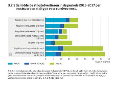 ECLI_NL_RBMNE_2021_4519-7-1