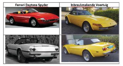 ECLI_NL_RBDHA_2021_6352-9-12