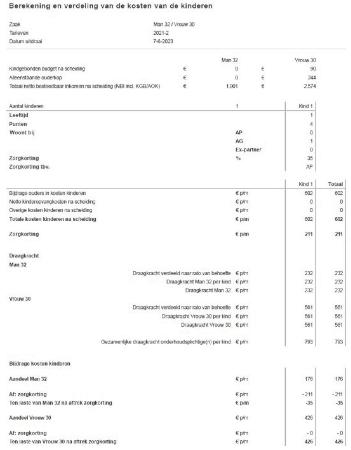 ECLI_NL_GHARL_2023_5758-18-8