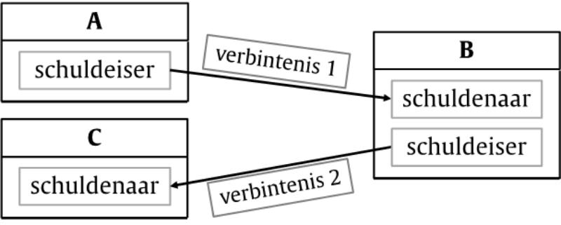 id-d2516de6-0c7f-4558-932a-55dc0bfd0887