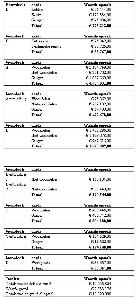 ECLI_NL_RBBRE_2009_BH1344-5-2