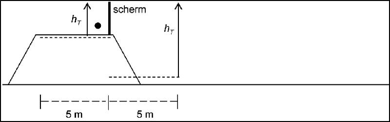 stcrt-2021-15868_p. 78_figuur 2.4