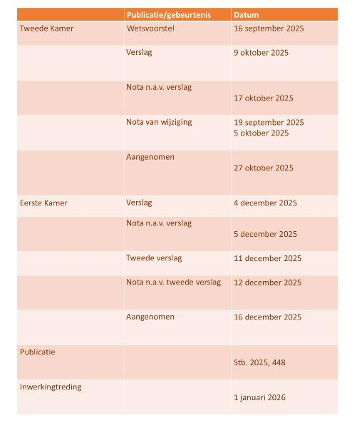 id-aff1204d-e533-46e3-a47a-efe699fafd48