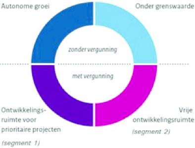 ECLI_NL_RVS_2017_1259-13_01