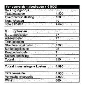 ECLI_NL_PHR_2021_991-8-1