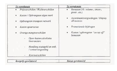 ECLI_NL_HR_2021_957-23-1