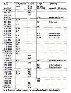 ECLI_NL_RBZWB_2023_734-5-1