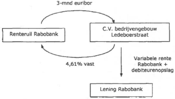 ECLI_NL_RBAMS_2016_7376-01