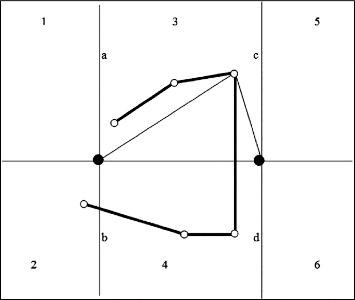 stcrt-2020-64380-p. 542 (figuur 4.11)