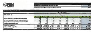 ECLI_NL_RBAMS_2022_1369-4-9