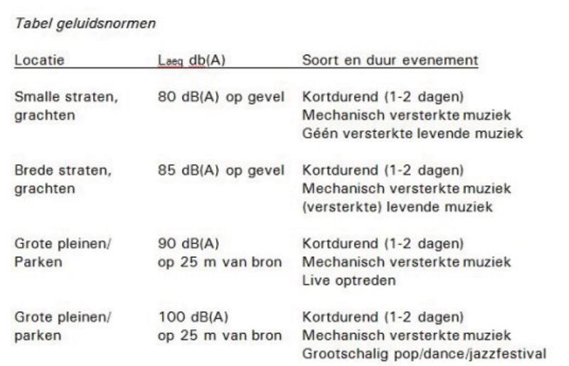 ECLI_NL_RVS_2019_1566-10