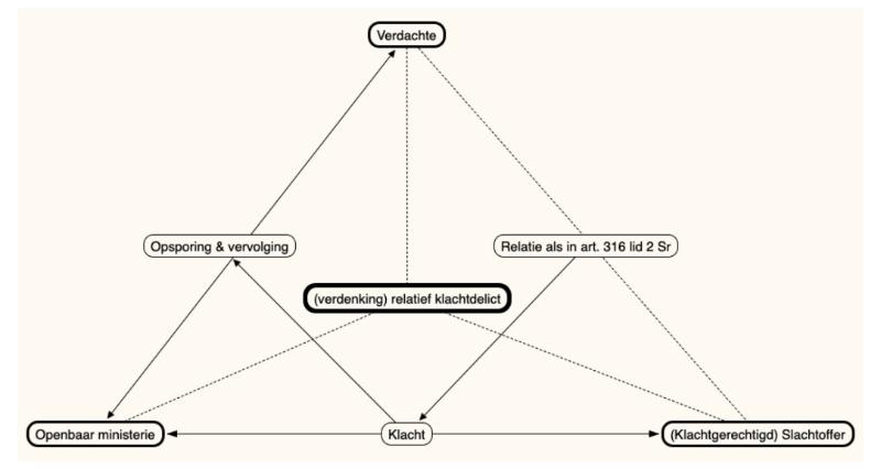 id-213b0936-8163-4e6c-8fb6-2b32dfcfa330