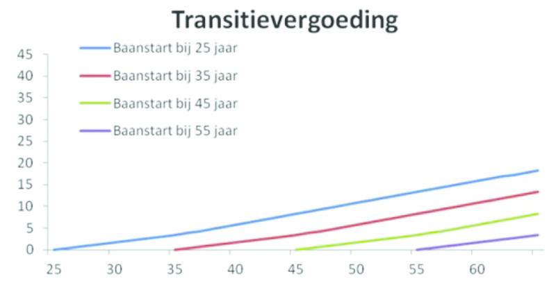 ECLI_NL_PHR_2018_698-9-02