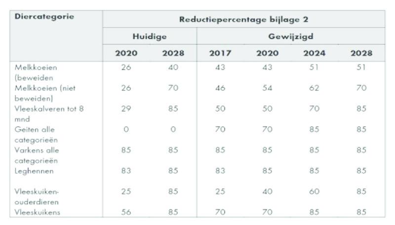 ECLI_NL_RBDHA_2020_6375-10-1