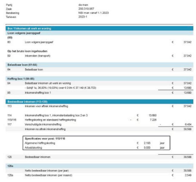 ECLI_NL_GHARL_2023_7419-9-1