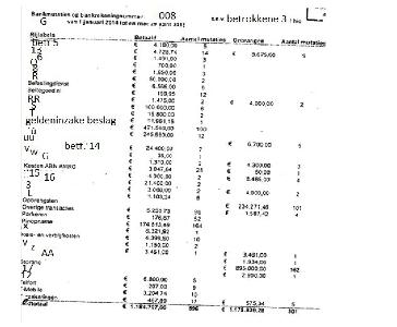 ECLI_NL_PHR_2021_922-13-8