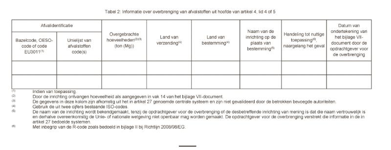 VO24-1157_bijl. XII-afb. 1