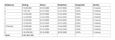 ECLI_NL_GHSHE_2022_1239-6-1