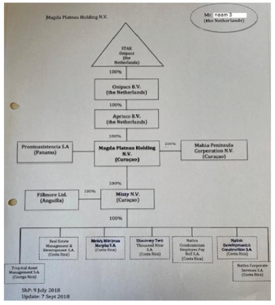 ECLI_NL_RBNNE_2023_2703-3-1