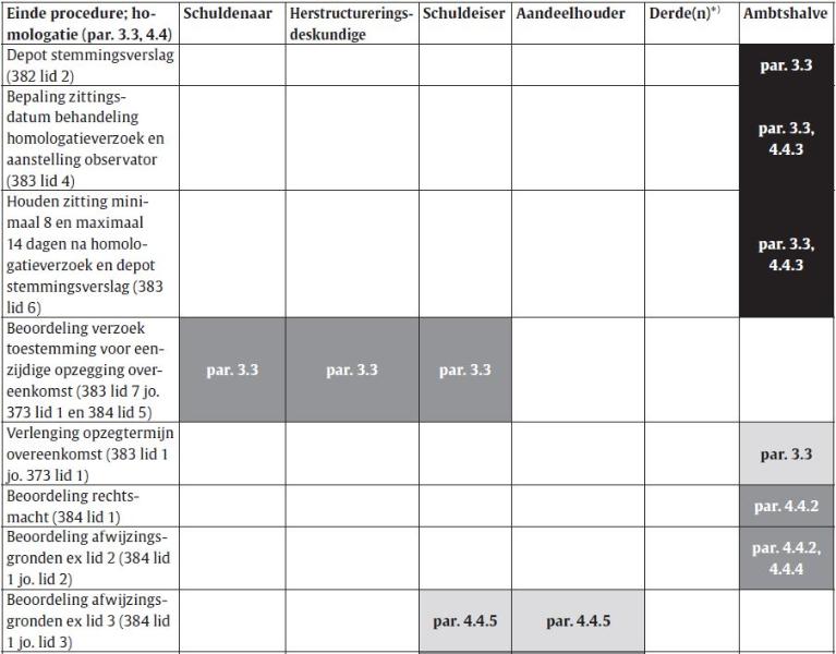 cca601fe-3c4c-485d-8ce8-94c7f2c7d0e9