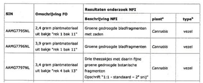 ECLI_NL_GHSHE_2023_1030-11-4