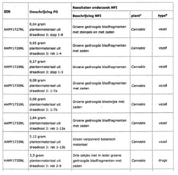ECLI_NL_GHSHE_2023_1030-19-14