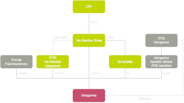 ECLI_NL_GHAMS_2017_5354-12-01