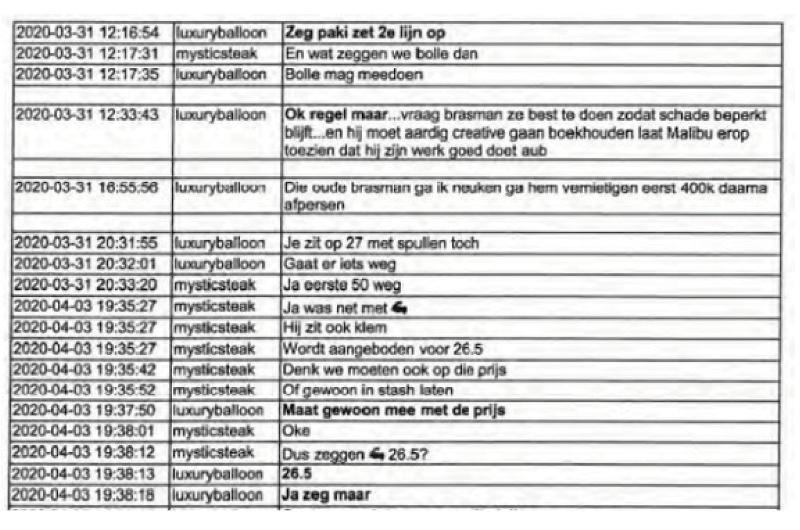 ECLI_NL_RBROT_2022_2795-27-4