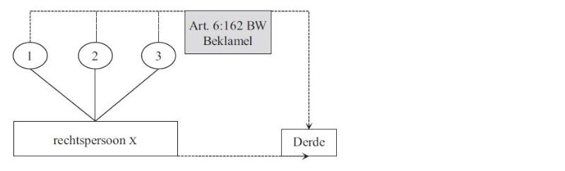 ba1f7105-9bf4-475d-a357-9c93b9e6f3c6