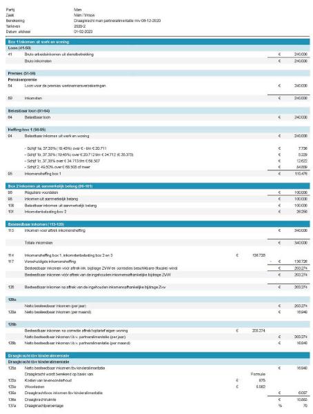 ECLI_NL_GHARL_2023_1159-23-12