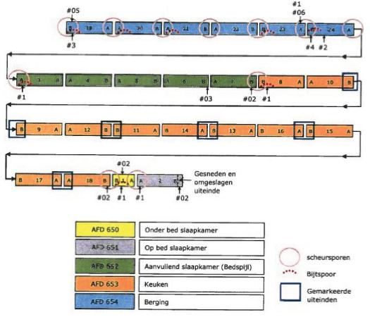 ECLI_NL_GHARL_2022_2216-12-1