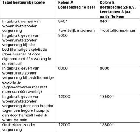 ECLI_NL_RVS_2018_2307-8