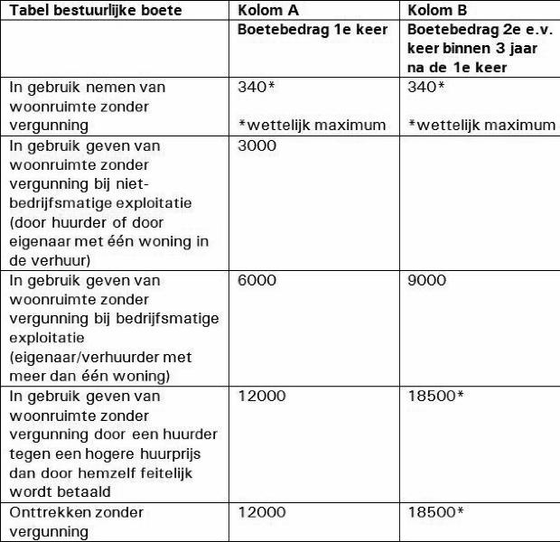 ECLI_NL_RVS_2018_2765-7