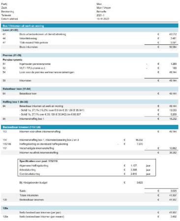 ECLI_NL_GHARL_2022_10012-10-1