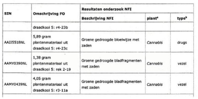 ECLI_NL_GHSHE_2023_1030-22-20