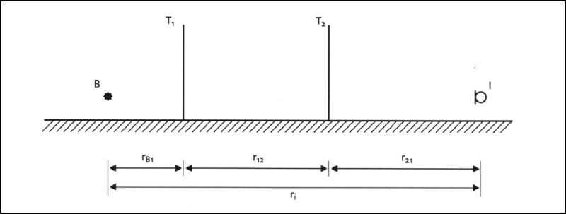 stcrt-2021-15868_p. 235_figuur 3.7