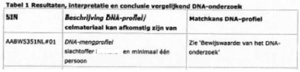 ECLI_NL_RBOVE_2016_2291-04