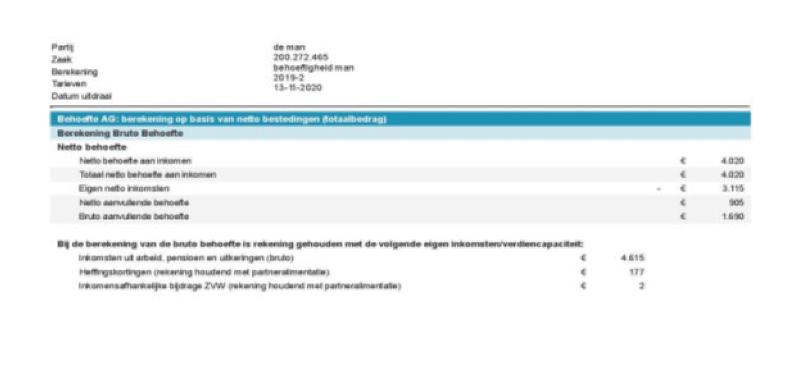 ECLI_NL_GHARL_2021_1008-17-2