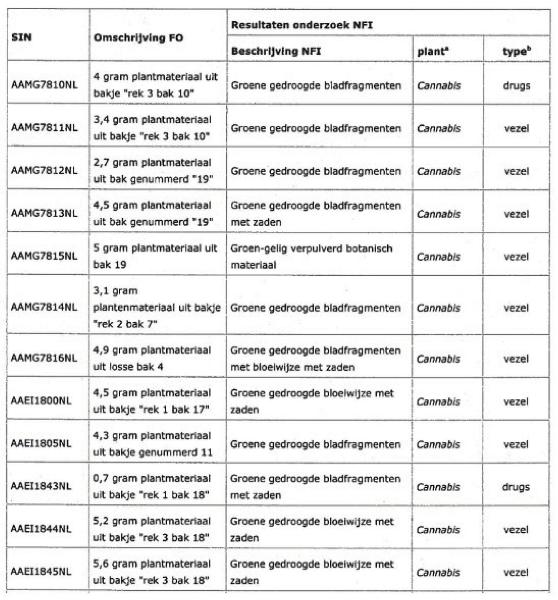ECLI_NL_GHSHE_2023_1030-13-6