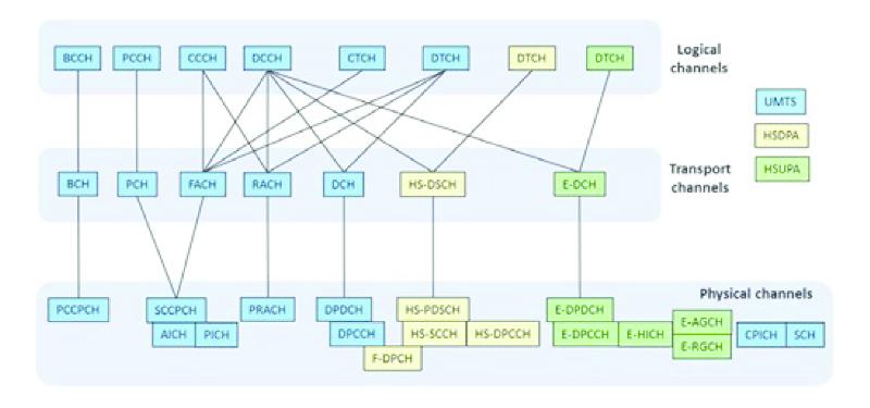 ECLI_NL_GHDHA_2019_3433-7-4