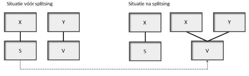 id-07e61f00-19d6-409b-9219-586e06b3bb0b