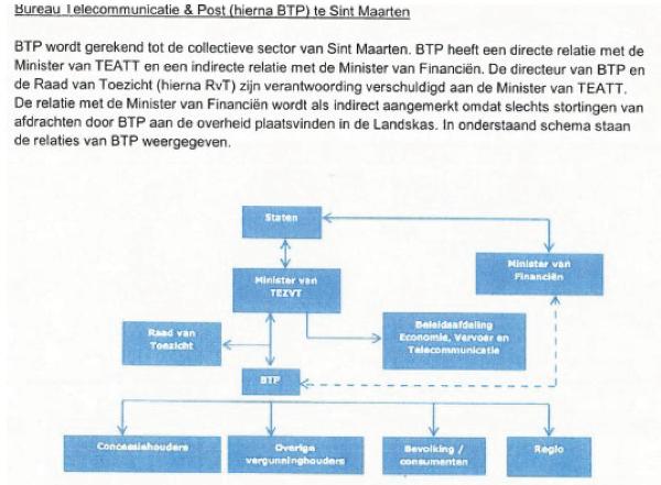 ECLI_NL_OGHACMB_2024_12-15-1