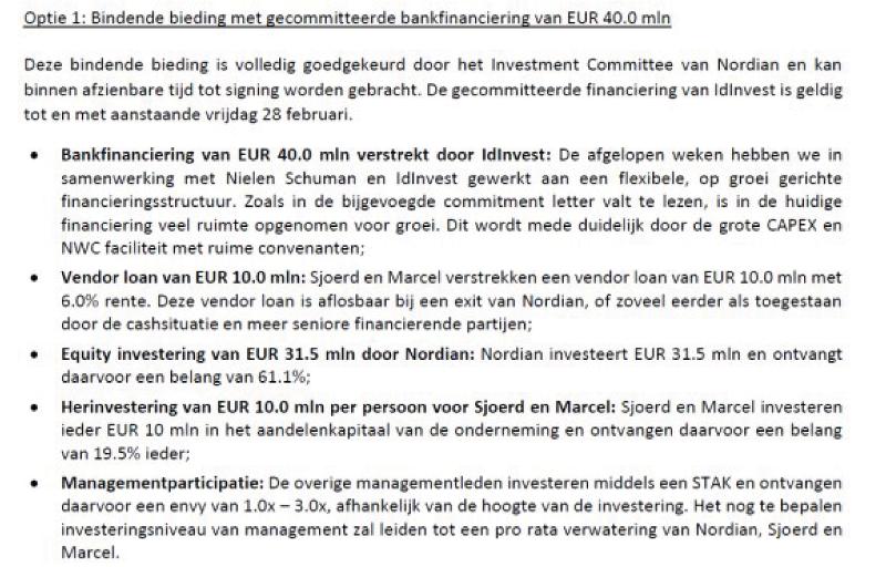 ECLI_NL_RBAMS_2020_2644-4-6