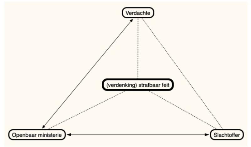 cf2ad413-4238-4fc7-9e32-6141d9611ae5