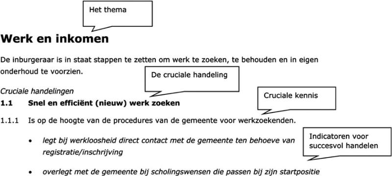 stcrt-2021-38863_(Werk en inkomen)