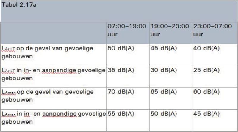 ECLI_NL_RVS_2019_1116-23-1