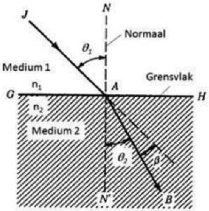 ECLI_NL_RBDHA_2017_6136-36