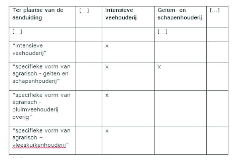 ECLI_NL_RVS_2019_2704-45-1