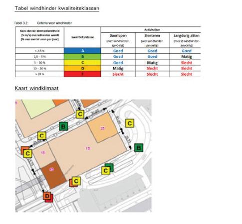 ECLI_NL_RVS_2022_864-17-2
