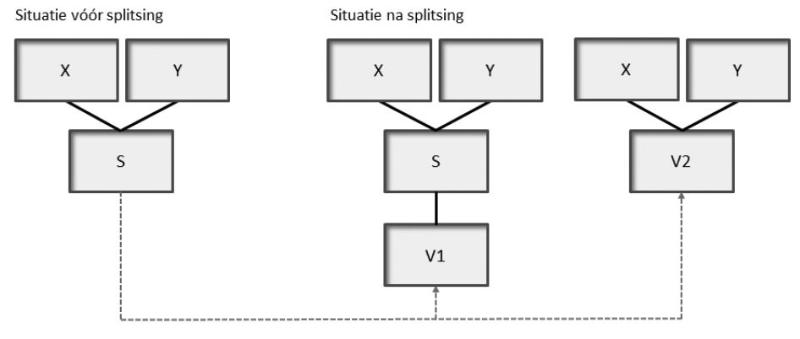 id-8ec94b03-9ed0-4476-8af4-71e7b8621e61